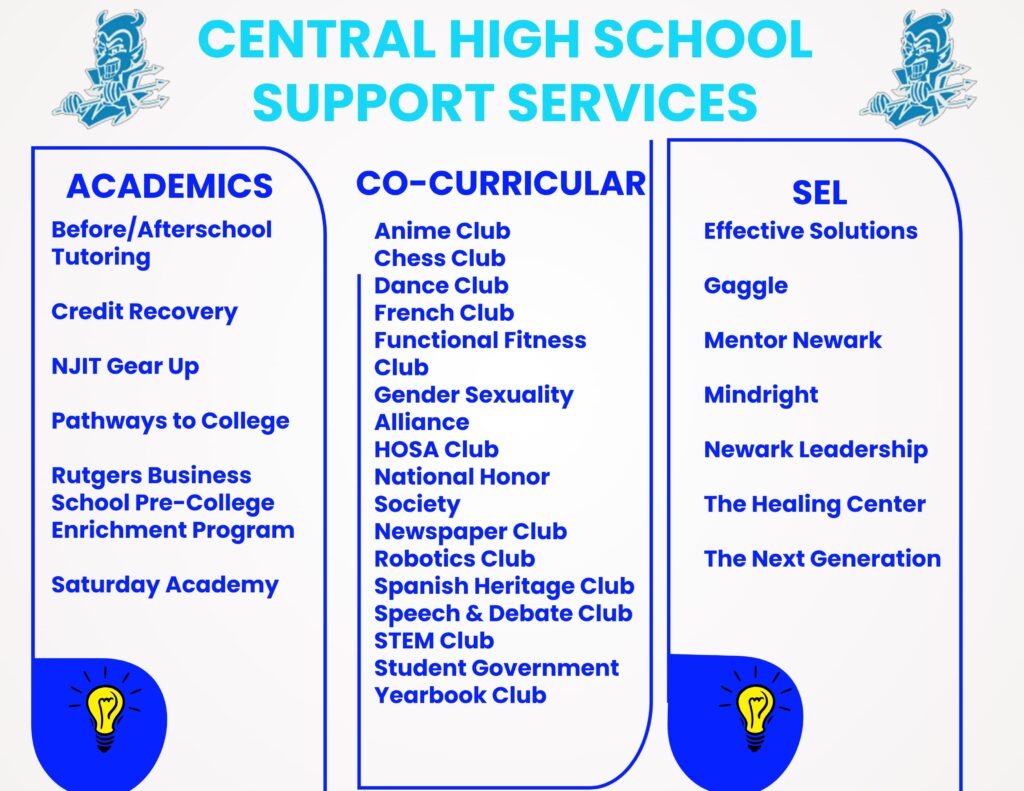 CHS Support Services Flyer-min