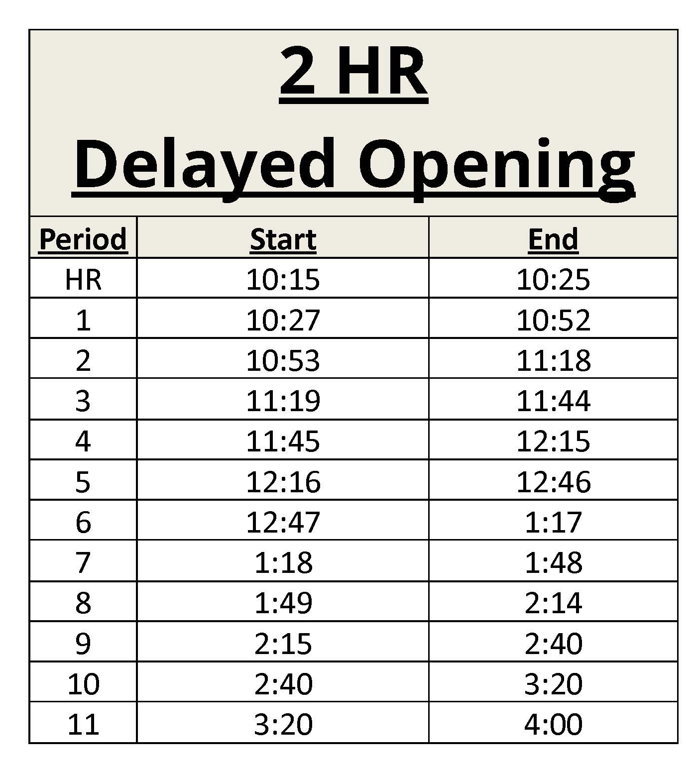 NSDSIT 2021 Bell Schedule 4