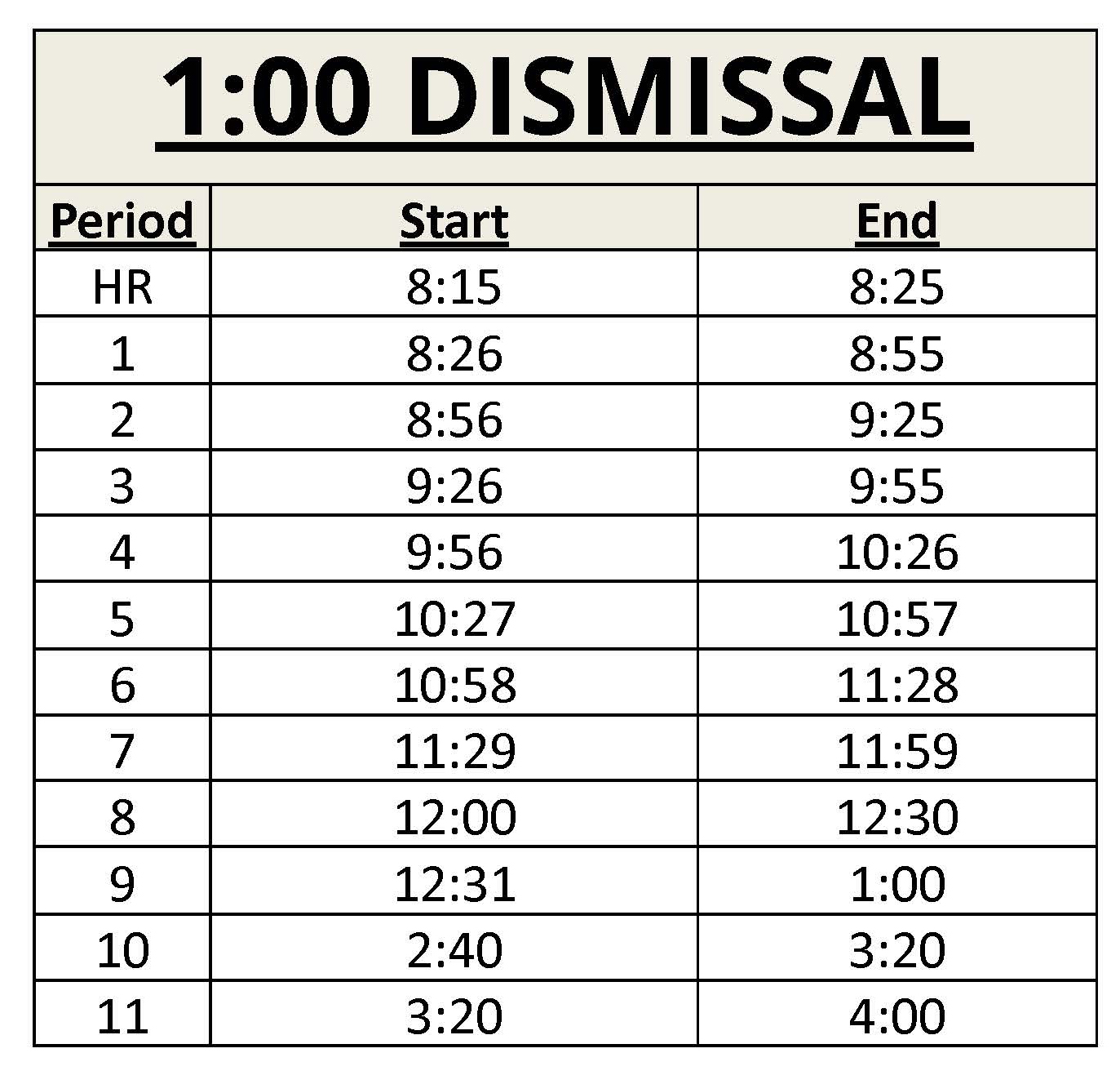 NSDSIT 2021 Bell Schedule 5