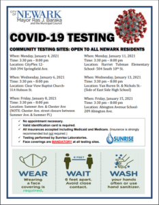 COVID-19 Testing Jan 2021