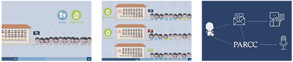 Newark Enrolls Video Diagram