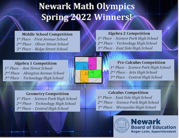 math-olympics-june22 - 4