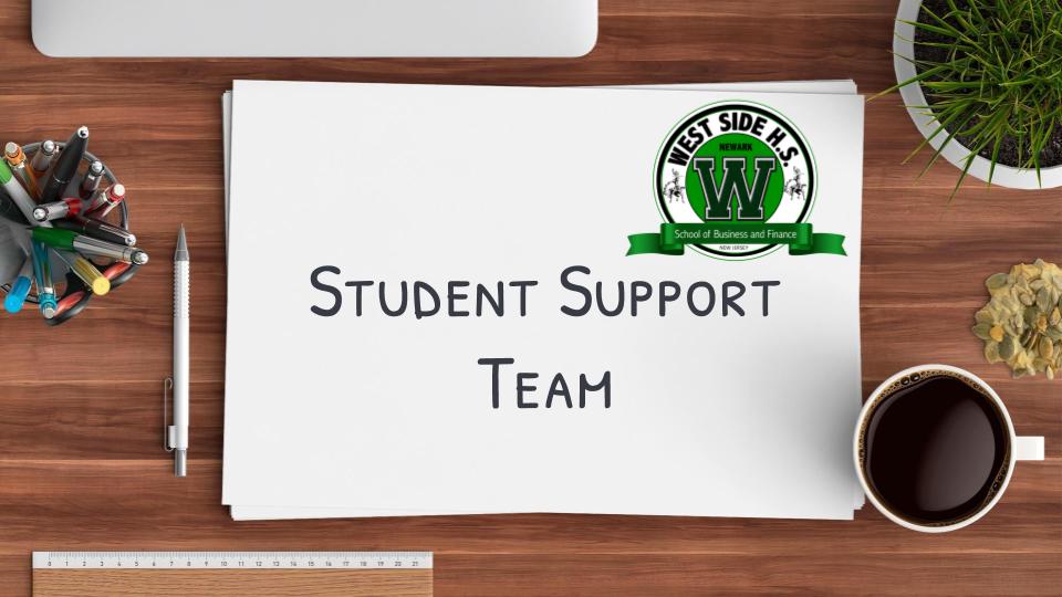 Student Support Team